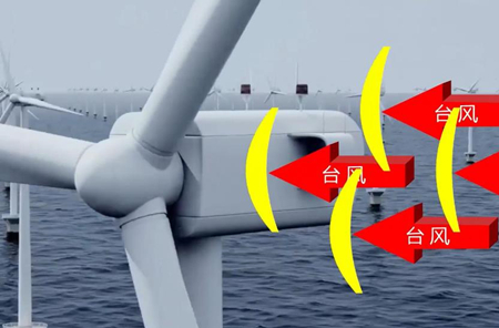 日本一家企業研發出可利用臺風的風力發電機